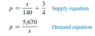 P P X 3 140 4 5,670 Supply equation Demand equation