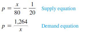 P P X 80 1,264 X 20 Supply equation Demand equation