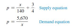 P P= X 140 5,670 X + 3 4 Supply equation Demand equation