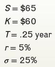 S = $65 K = $60 T= .25 year r = 5%  = 25%