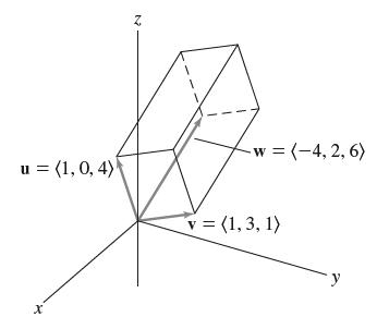 u= (1, 0, 4) X N w = (-4, 2, 6) v = (1,3,1) y