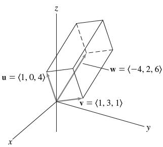 u= (1, 0, 4) X Z -w=(-4, 2, 6) v (1, 3, 1) y