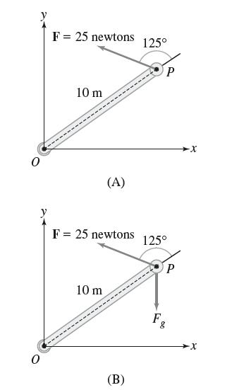F = 25 newtons 10 m (A) 10 m F = 25 newtons 125 --- (B)  P 125 P F g -X -X