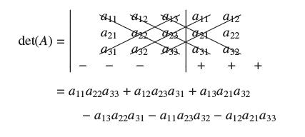 det(A) =  a21 Ugg dg aga22  + = a11a22a33 + a12a23a31 + a13a21a32 - a 13a22a31 - a11a23a 32 - a12a21933