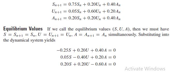 Sn+1= 0.75Sn +0.20Un +0.40 An Un+1 = 0.05Sn + 0.60Un +0.20 An An+1 = 0.20Sn +0.20Un +0.40 An Equilibrium