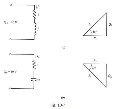 Vell = 10 V Veft = 10 V (a) (b) Fig. 10-7 45 P P 45 2 Q
