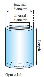 External diameter Internal diameter Figure 1.4 Length