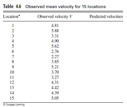 Table 4.6 Observed mean velocity for 15 locations Location* Observed velocity V 12345 3 4 6 7 8 9 10 11 12 13