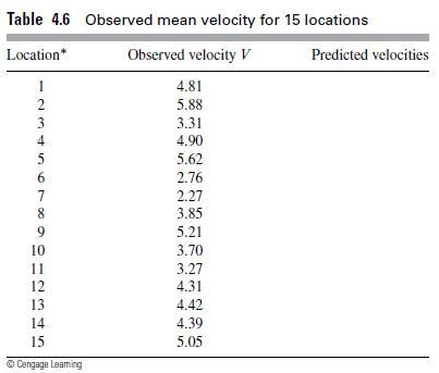 Table 4.6 Observed mean velocity for 15 locations Observed velocity V Location* 1 -23456789DHDBAS 10 11 12 13