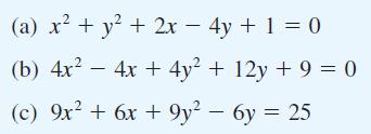 (a) x + y + 2x - 4y + 1 = 0 (b) 4x 4x + 4y + 12y + 9 = 0 (c) 9x + 6x +9y - 6y = 25