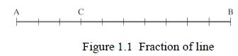 A C Figure 1.1 Fraction of line B