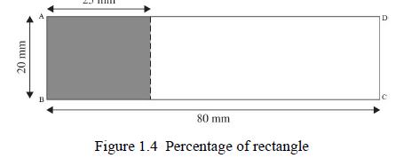 20 mm B 1 80 mm Figure 1.4 Percentage of rectangle D Jc