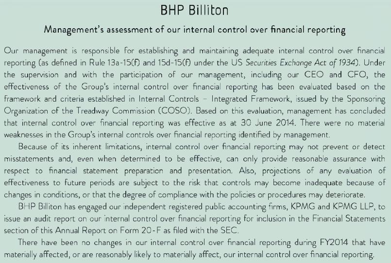 BHP Billiton Management's assessment of our internal control over financial reporting Our management is
