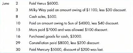 June 2 3 8  10 15 16 29 30 Paid Venus $6000. Milky Way paid an amount owing of $1100, less $30 discount. Cash