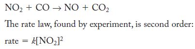 NO + CO  NO + CO The rate law, found by experiment, is second order: rate = k[NO]