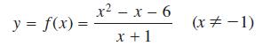 y = f(x) = x - x - 6 x + 1 (x = -1)