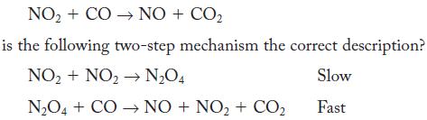 NO + CO  NO + CO is the following two-step mechanism the correct description? NO + NO  NO4 Slow NO4 + CO NO +