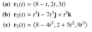 (a) r(t) = (8-t, 2t, 3t) (b) r(t) = ti - 7tj + tk (c) r3(t) = (8-413,2+51,91)