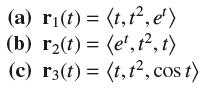 (a) r(t) = (t, t,e) (b) r(t) = (e, t, t) (c) r3(t) = (t, t, cost)