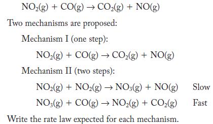 NO(g) + CO(g)  CO(g) + NO(g) Two mechanisms are proposed: Mechanism I (one step): NO(g) + CO(g)  CO(g) +