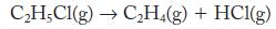 CHCl(g)  CH4(g) + HCl(g) -