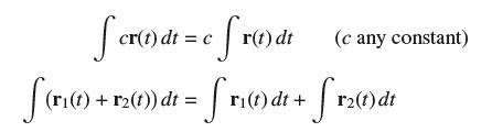 fer(1) dt = c fr(1) dt (r(1) + r2(1)) dt = fri(1) d (c any constant) ri(t) dt + [r(t) dt