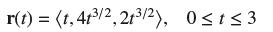 r(t) = (1,413/2, 213/2), 0t3