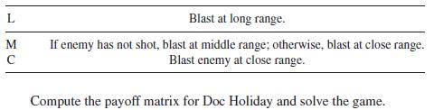 M  Blast at long range. If enemy has not shot, blast at middle range; otherwise, blast at close range. Blast