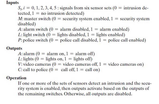 Inputs Si, i = 0, 1, 2, 3, 4, 5: signals from six sensor sets (0 = intrusion de- tected, 1 = no intrusion