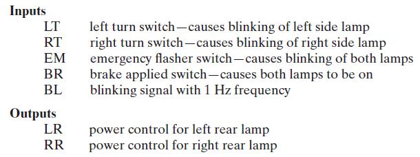 Inputs LT RT EM BR BL Outputs LR RR left turn switch-causes blinking of left side lamp right turn
