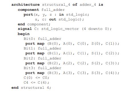 architecture structural 4 of adder_4 is component full_adder: port (x, y, z: in std_logic; s, c: out
