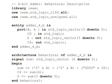 --4-bit Adder: Behavioral Description library ieee; use use ieee.std_logic_1164.all;