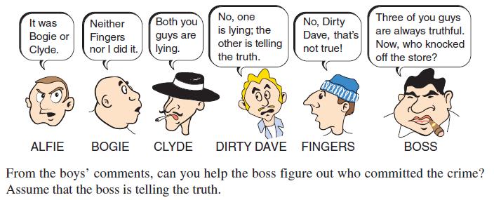 It was Bogie or Clyde. Both you guys are Neither Fingers nor I did it. lying. No, one is lying; the other is