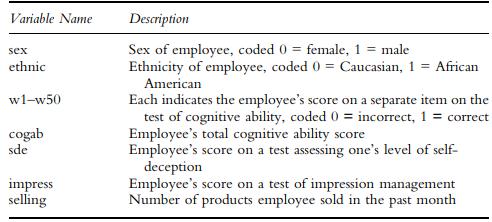 Variable Name sex ethnic w1-w50 cogab sde impress selling Description Sex of employee, coded 0 = female, 1