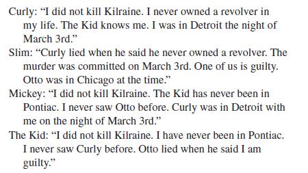 Curly: "I did not kill Kilraine. I never owned a revolver in my life. The Kid knows me. I was in Detroit the