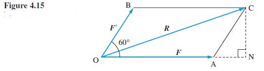Figure 4.15 F' B 60 R F A