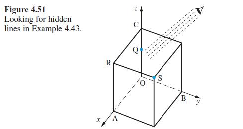 Figure 4.51 Looking for hidden lines in Example 4.43. R 20 A X N S B