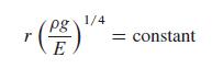 1/4 T (PE)" pg r  = constant