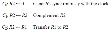 Co: R2-0 C: R2 R2 Complement R2 C: R2R1 Transfer R1 to R2 Clear R2 synchronously with the clock