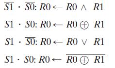 S1 S1 SO: RORO ^ R1 SO: RO R0 R1 S1 SO: RORO V R1 S1 SO: RORO + R1 .