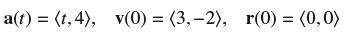 a(t) = (1,4), v(0) = (3,-2), r(0) = (0,0)