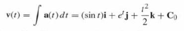 v(1) | = face a(t) dt = (sin t)i +ej+k+ Co
