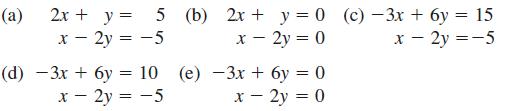 (a) 2x + y = x - 2y = -5 (d) -3x+6y= 5 (b) 2x + y = 0 x - 2y = 0 10 (e) -3x + 6y = 0 x - 2y = 0 x - 2y = -5