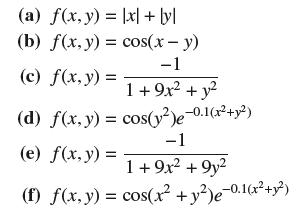(a) f(x,y) = x + [y] (b) f(x,y)= cos(x - y) -1 (c) f(x, y) = 1+9x + y (d) f(x, y) = cos(2)e-0.1(x +y) -1 (e)