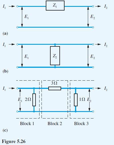 (a) 1 (b) E E E, 20 Block 1 (c) Figure 5.26 Z N' 302 Block 2 0 E Block 3 E 1 , 1 1 1