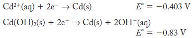 Cd+ (aq) + 2e  Cd(s) Cd(OH)2(s) + 2e  Cd(s) + 2OH-(aq) E = -0.403 V E-0.83 V