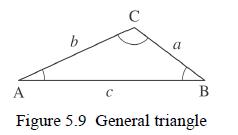b  C a A Figure 5.9 General triangle B
