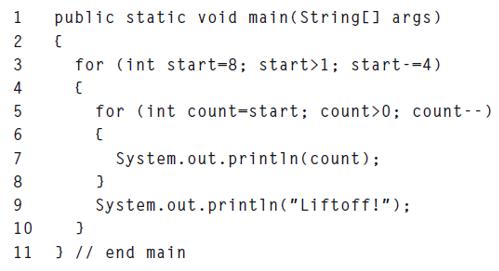 123 2 public static void main(String[] args) ( for (int start=8; start>1; start-=4) { 3 4 5 6 7 8 9 10 } 11 }