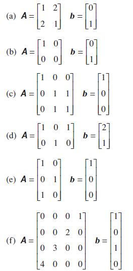 (a) A= (b) A = (c) A: (d) A = = 2 (f) A= '~ - [10] (e) A = 0 1 0 b= [00] [100] 0 1 0 1 [101] 0 1 0 11 b = 1.0