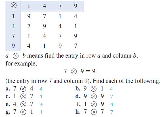 1 4 7 9 1 9 7 1 4 4 7 9 4 1 7 1 4 7 9 9 4 1 9 7 ab means find the entry in row a and column b; for example,